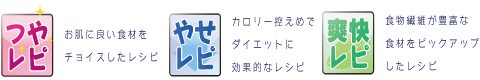 クイック1レシピ説明図6